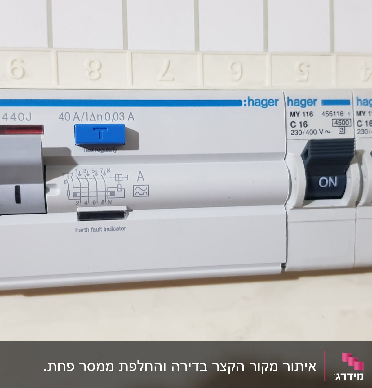 לוח חשמל עם מפסקים ומתגים